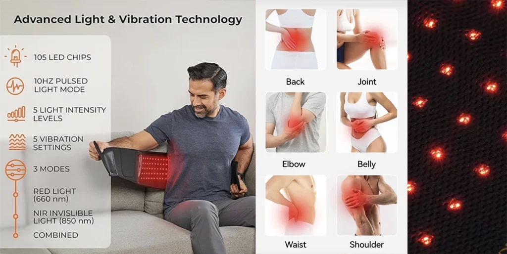  Glokore Therapy Wrap benefits